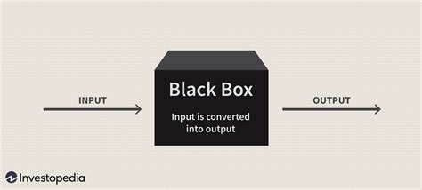 black box distribution network design|black box virginia.